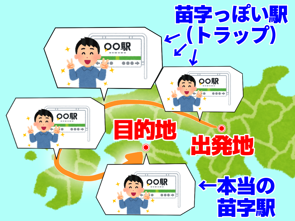 f:id:Pororo-CA:20190315152028p:image