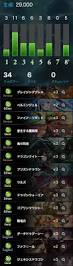 f:id:Poteme:20180503190942p:plain