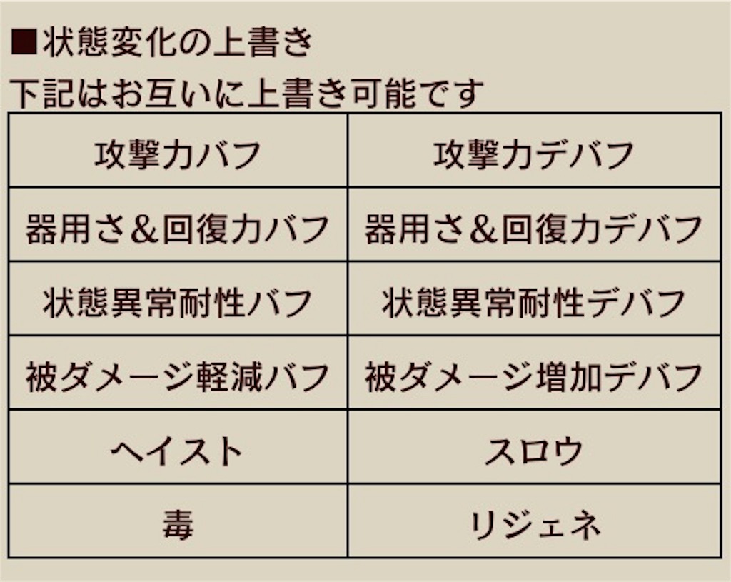 f:id:Potonoi:20170603123126j:image f:id:Potonoi:20170603123126j:image