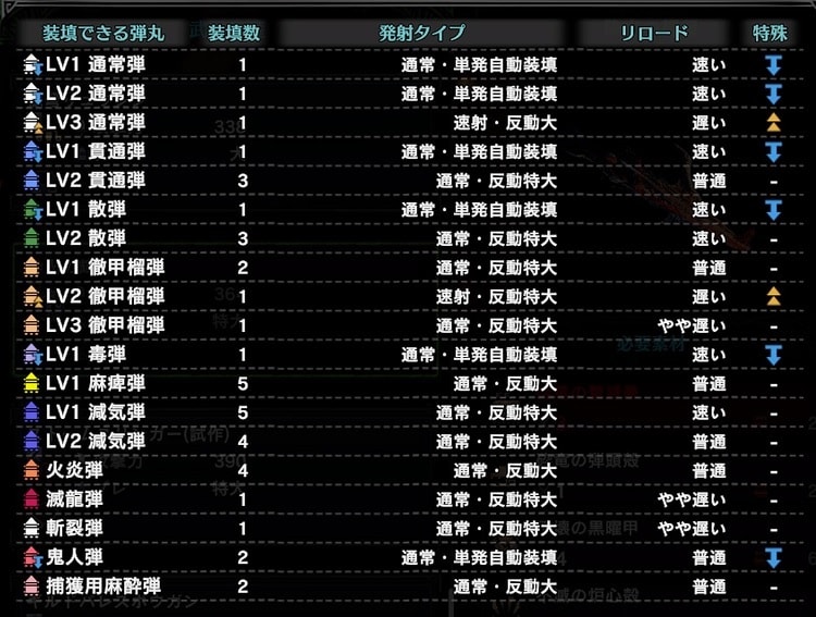 猛り爆ぜるブラキディオス