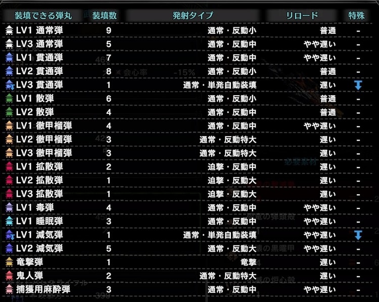 猛り爆ぜるブラキディオス