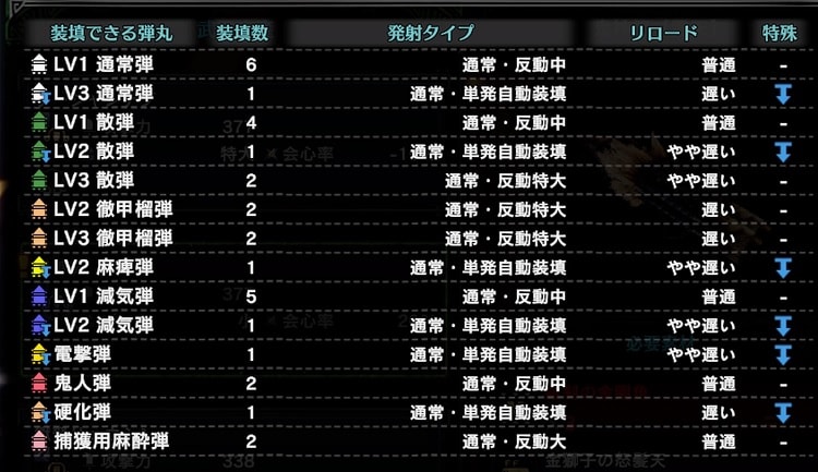 Mhwi 全武器種一覧 激昂したラージャンの素材で作成できる武器性能まとめ モンハン攻略戦記