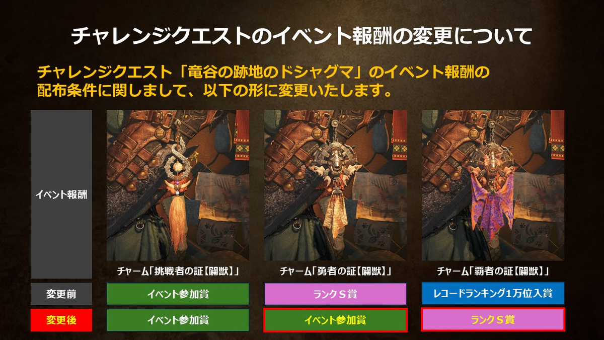 モンハンワイルズ