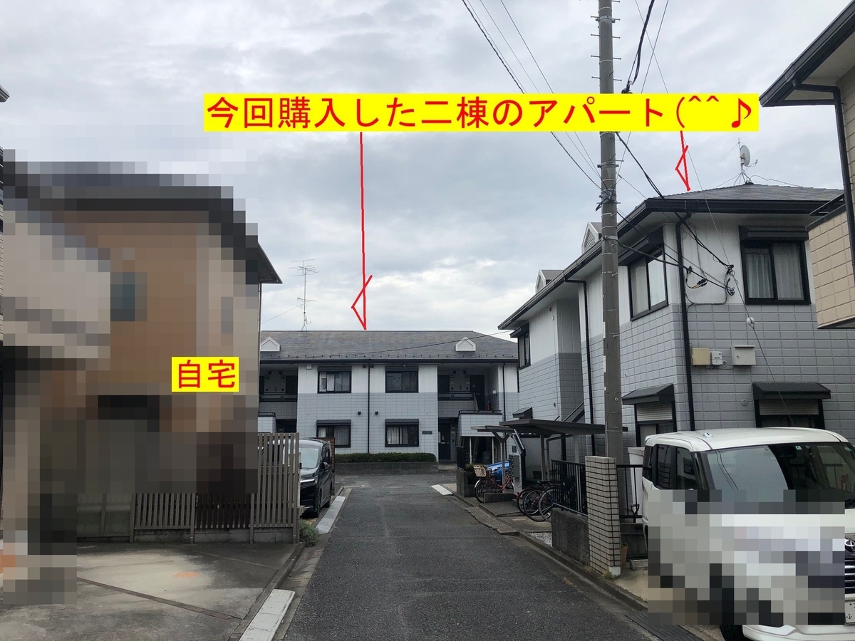 f:id:President168:20200701113208j:plain