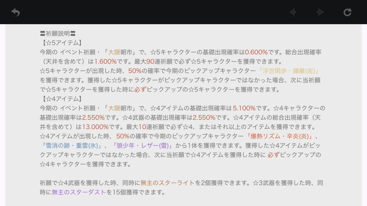f:id:PrincessGorilla:20201214183424p:plain