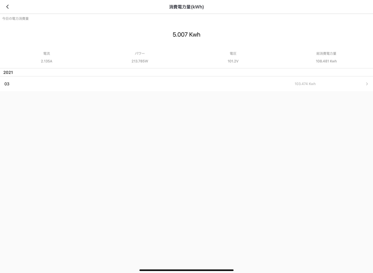 ゲーミングパソコン(G-Tune)を使ってNicehashでBitcoinを採掘し電気代計算しながらお小遣い稼ぎをしてたらbitcoin暴落してオワタ  - 物欲懺悔室