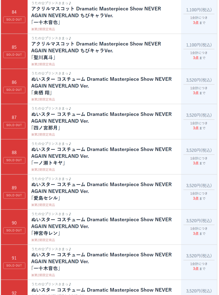 うたの☆プリンスさまっ♪Dramatic Masterpiece Show企画展の