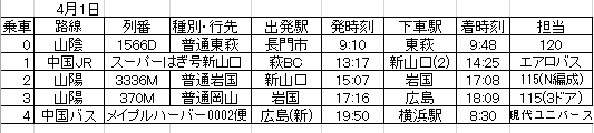 イメージ 2