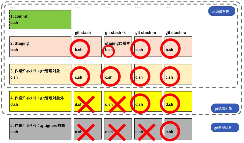 f:id:ProgrammingForEver:20210913111049j:plain