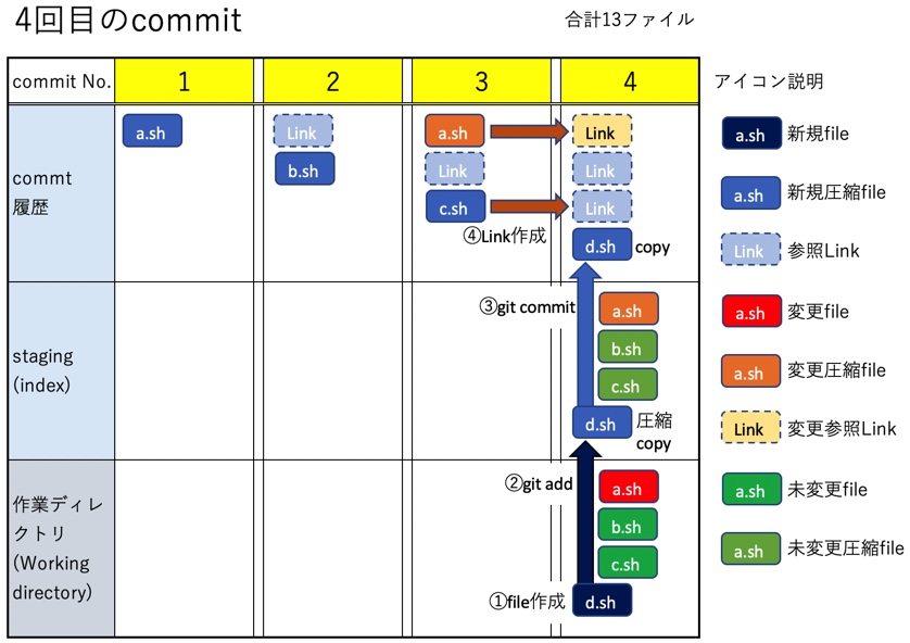 f:id:ProgrammingForEver:20210915194612j:plain