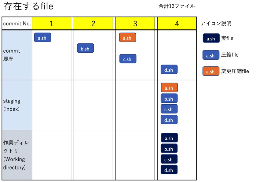 f:id:ProgrammingForEver:20210915195724j:plain