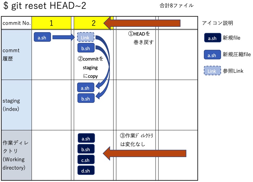 f:id:ProgrammingForEver:20210915200005j:plain