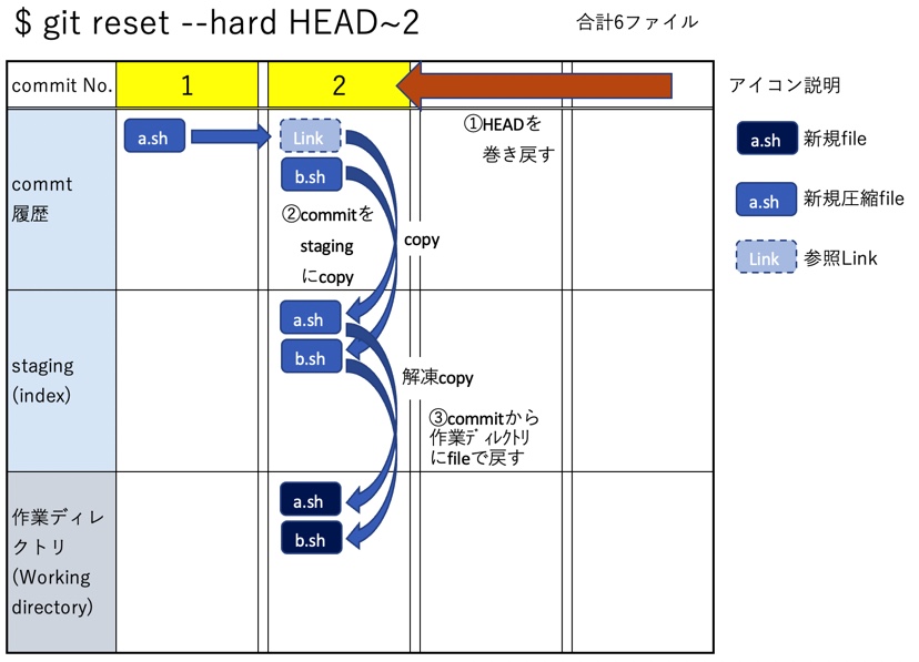 f:id:ProgrammingForEver:20210915200726j:plain