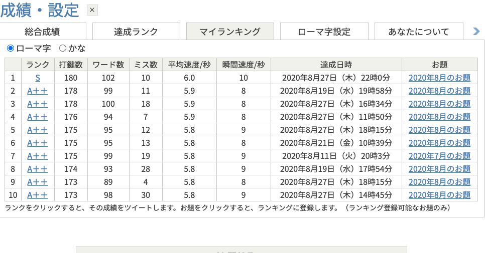 f:id:ProgrammingFromScratch:20200828205233p:plain f:id:ProgrammingFromScratch:20200828205233p:plain