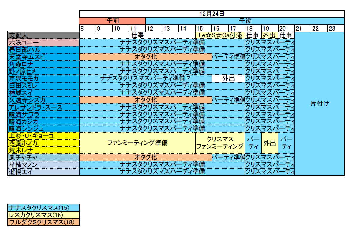 f:id:Promet7s:20191214040728p:plain f:id:Promet7s:20191214040728p:plain