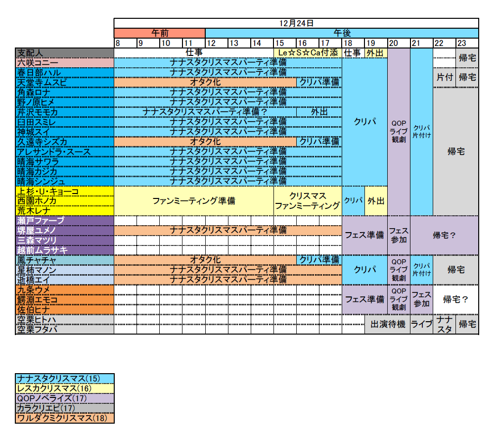 f:id:Promet7s:20191214222500p:plain f:id:Promet7s:20191214222500p:plain