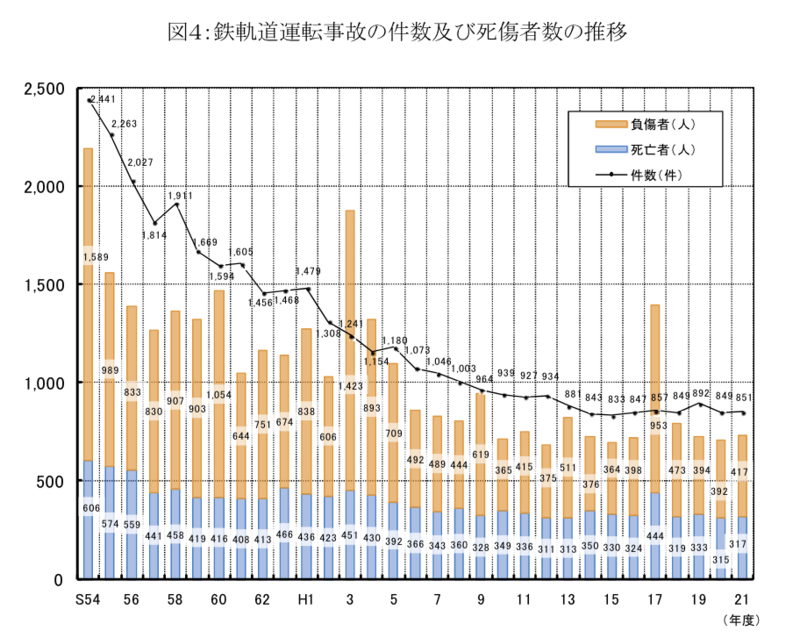 f:id:Pulin:20111030114611p:image