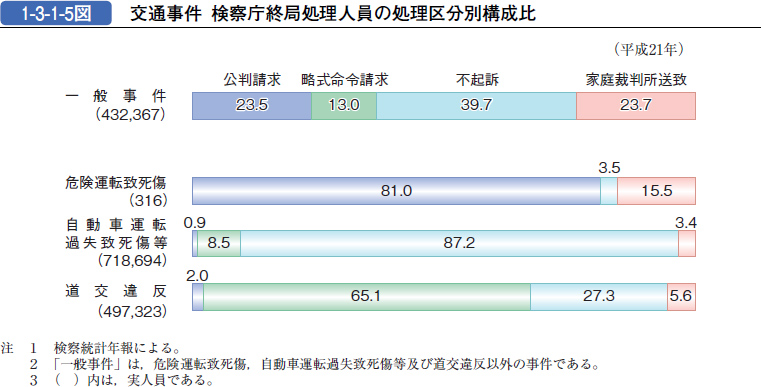 f:id:Pulin:20111103100232j:image