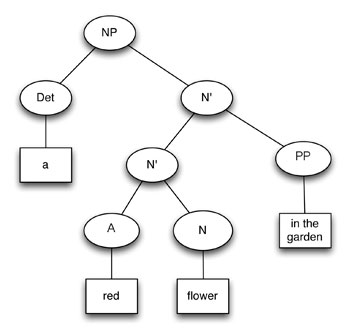 f:id:Pulin:20130128130926j:image