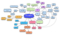 OmniGraffle