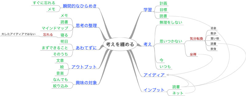 f:id:Pulin:20130511082821j:image