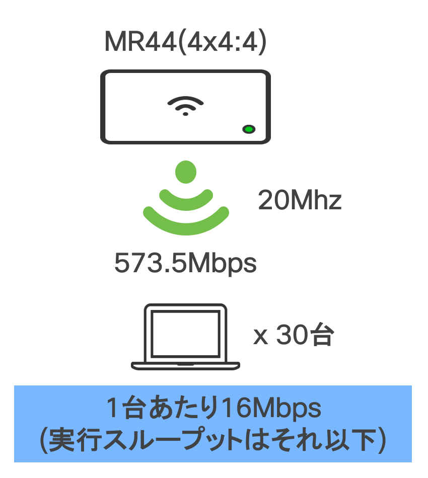 ♡mammy♡(追加送料込み) 楽天市場】GPS発信機 （月額不要）GPS追跡 リアルタイムGPS