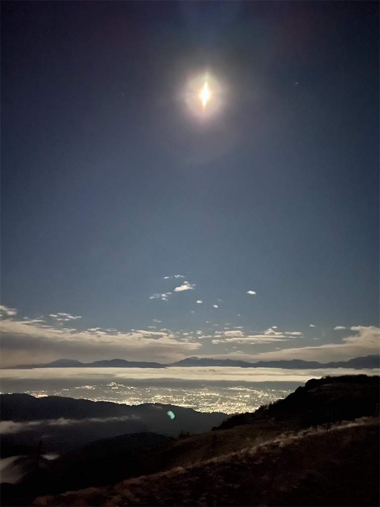 f:id:Pustaponte:20211123122955j:image