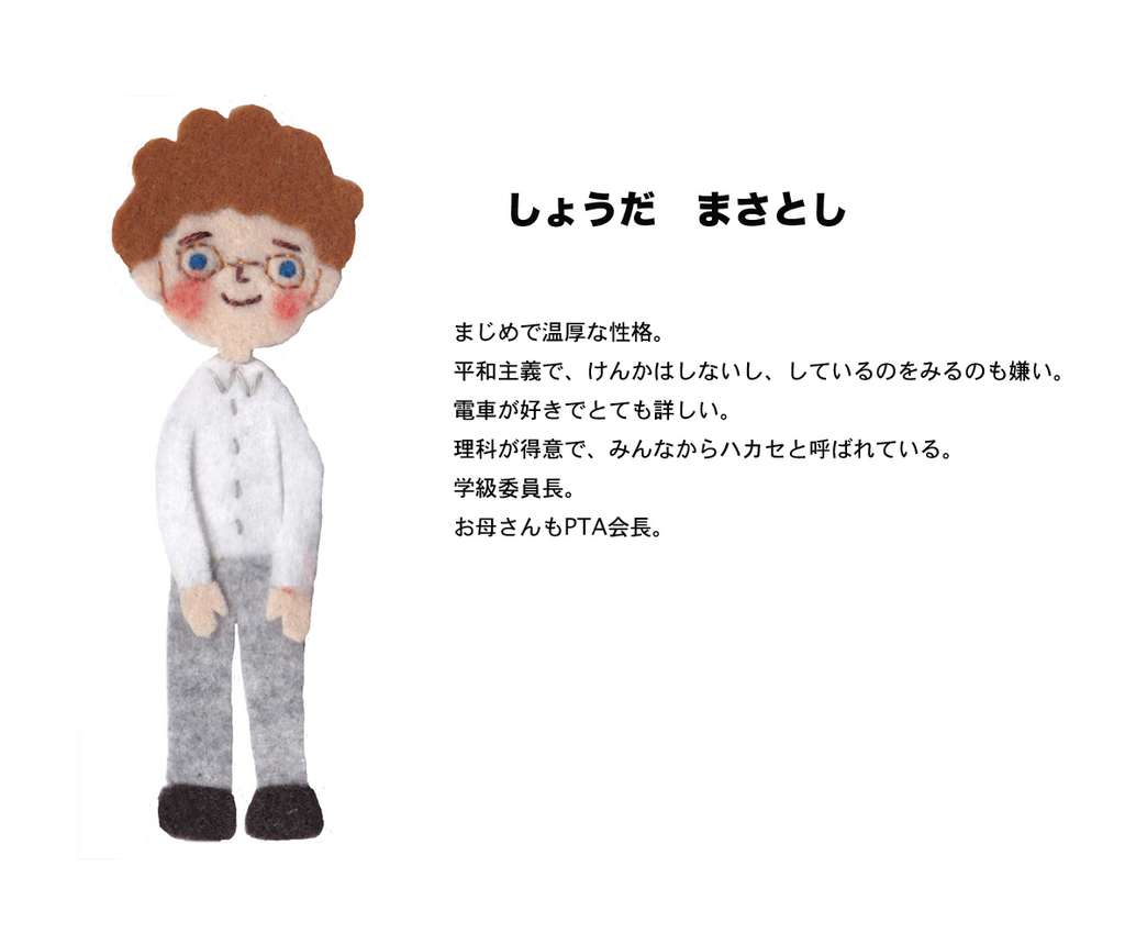 f:id:PuuPuu-Nacchan:20190119204840j:plain f:id:PuuPuu-Nacchan:20190119204840j:plain