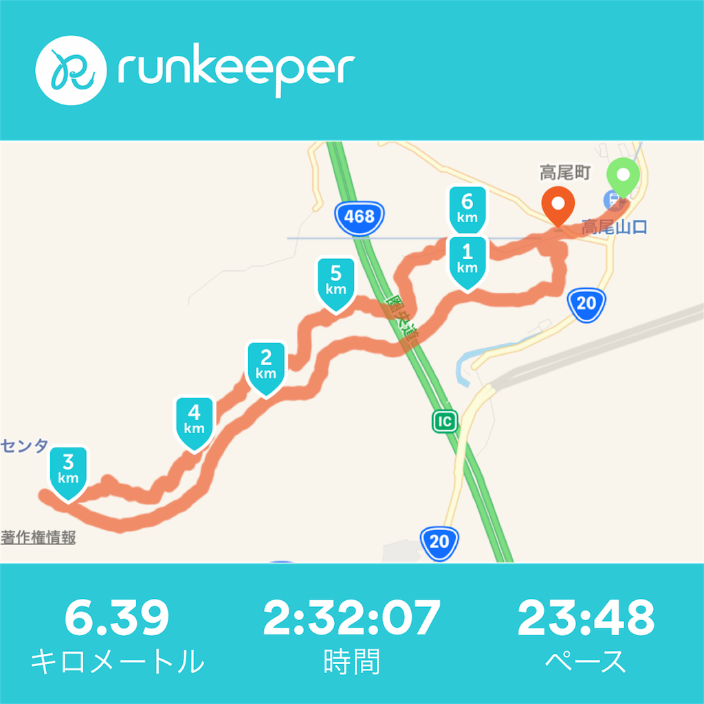 f:id:Pyko:20180701123027p:image f:id:Pyko:20180701123027p:image