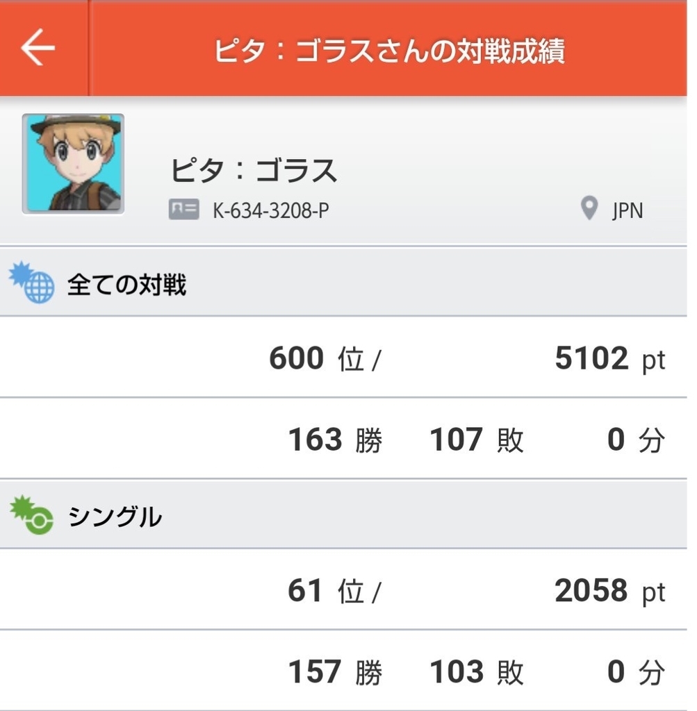 f:id:PythaPoke:20181109200808j:plain f:id:PythaPoke:20181109200808j:plain