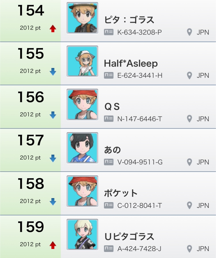 f:id:PythaPoke:20181109200834j:plain f:id:PythaPoke:20181109200834j:plain
