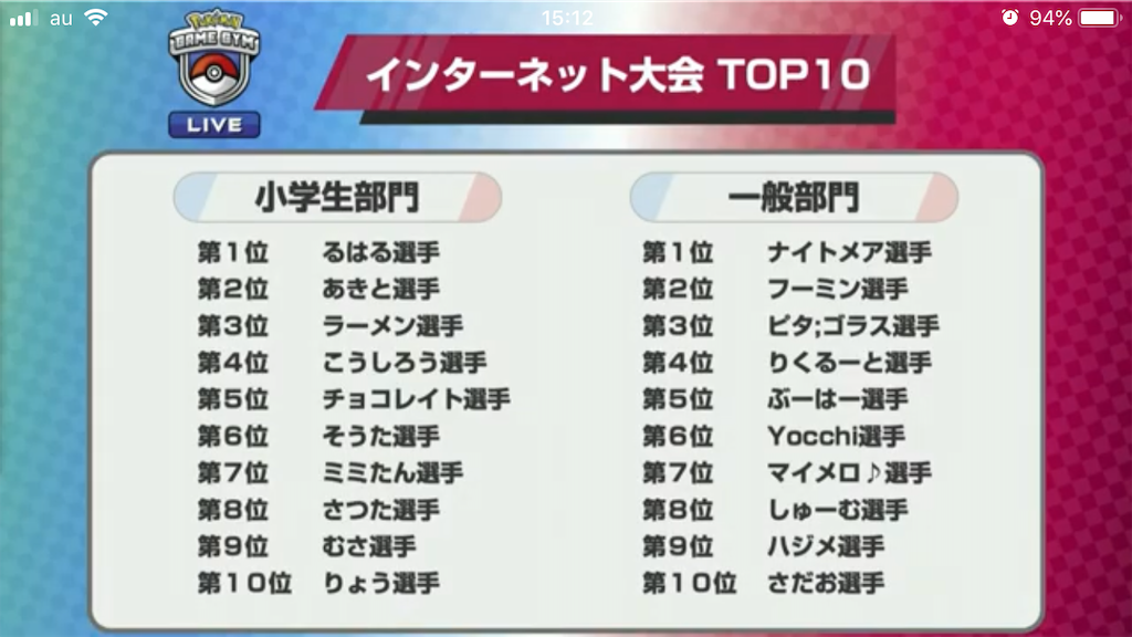 f:id:PythaPoke:20200902122012p:image f:id:PythaPoke:20200902122012p:image