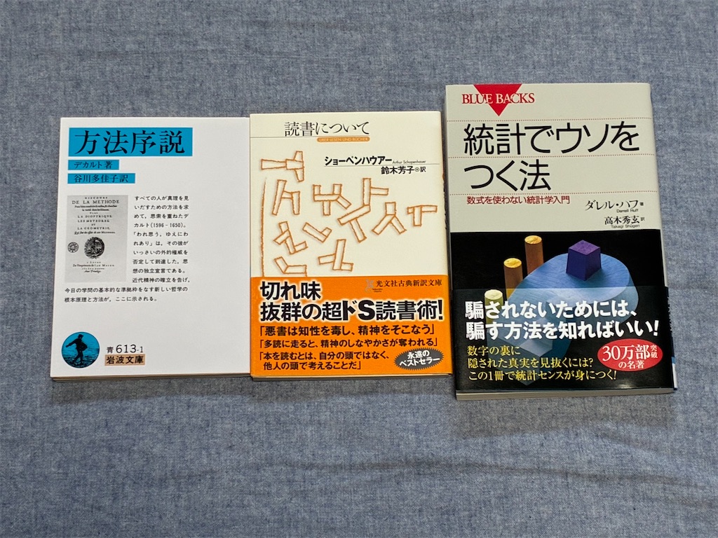方法序説 読書について 統計でウソをつく法 まとめ記事 書評記事