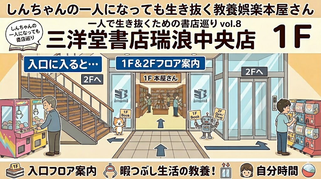 三洋堂書店瑞浪中央店　三洋堂書店　瑞浪中央店　岐阜県瑞浪市　岐阜県　瑞浪市　一人で生き抜く　イメージ画像　AI　ミニクレーンゲーム機　ガチャガチャ　エレベーター　階段