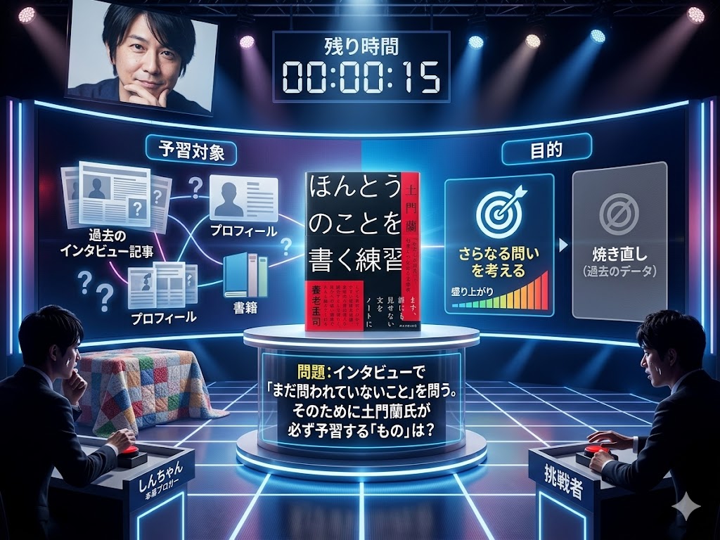 土門蘭　ほんとうのことを書く練習　文章術　表紙　練習　一人で生き抜く　書評記事　書評ブログ