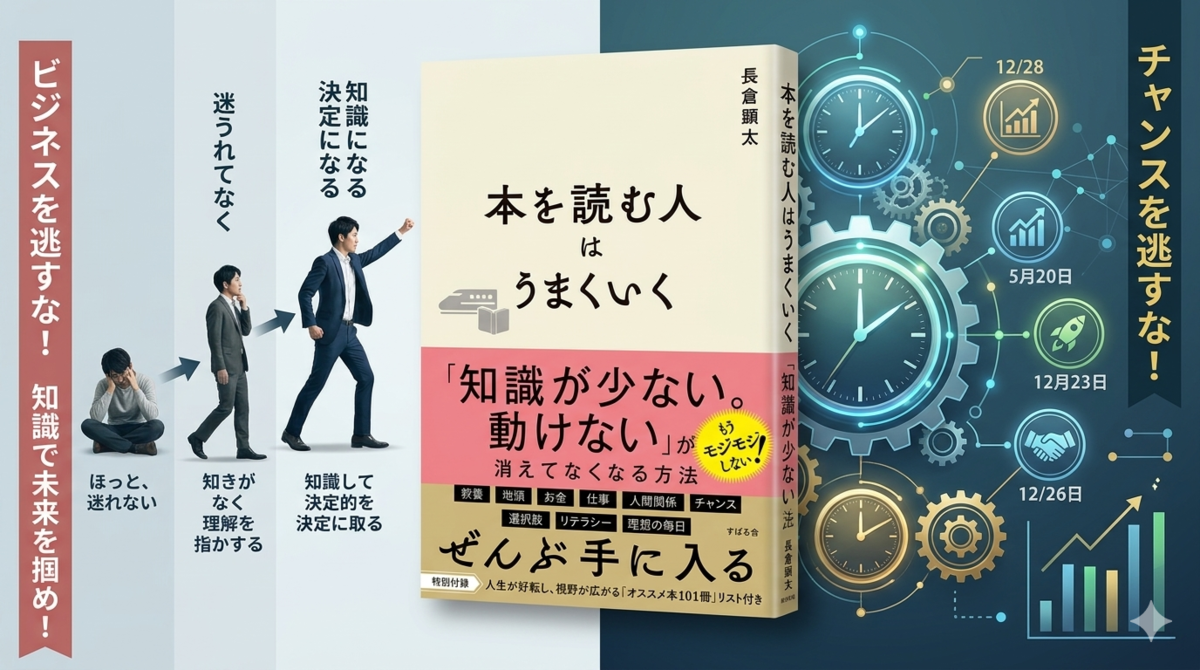 長倉顕太　本を読む人はうまくいく　文学　書籍　表紙　基本情報　表　おさらい　AI　Gemini