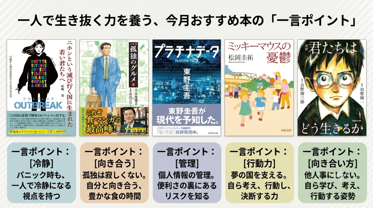 二ホンという滅び行く国に生まれた若い君たちへOUTBREAK　秋嶋亮　社会　表紙　文庫版孤独のグルメ①②　谷口ジロー　久住昌之　プラチナデータ　東野圭吾　文学　ミステリー　小説　ミッキーマウスの憂鬱　松岡圭祐　仕事　漫画君たちはどう生きるか　吉野源三郎　羽賀翔一　一人で生き抜く　Gemini　AI　書籍