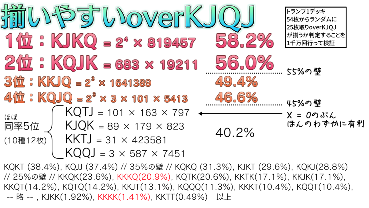 f:id:QK-Titech:20210502164125p:plain