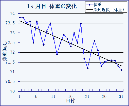 f:id:QOLblog:20181004233347p:plain f:id:QOLblog:20181004233347p:plain