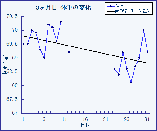 f:id:QOLblog:20181113005427p:plain f:id:QOLblog:20181113005427p:plain