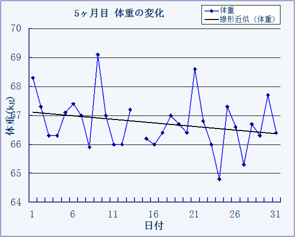 f:id:QOLblog:20190102000618p:plain f:id:QOLblog:20190102000618p:plain