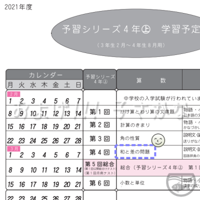 四谷大塚　2022年度 ホームワーク算数 3年生 1年分 四谷大塚3年生 1年分教材とテスト - メルカリ