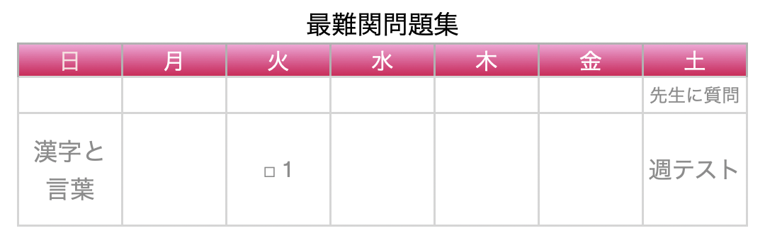 商談中　四谷大塚　予習シリーズ　最難関問題集　演習問題集 国語 4年 上 商談中 四谷大塚 予習シリーズ 最難関問題集 演習問題集 国語 4年