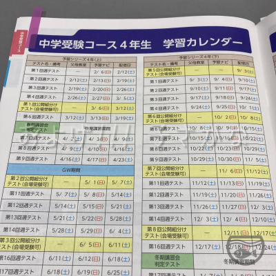 お気にいる 四谷大塚4年上セット 四谷大塚 進学クラブ2024年版 小4上 お気にいる 四谷大塚4年上セット 四谷大塚 進学クラブ2024年版 小4上