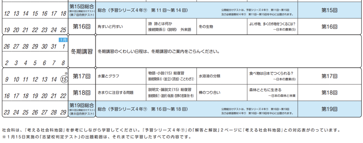 小4 冬期講習 進学くらぶ - およげ!!! 子さかな 〜 母の学び 〜
