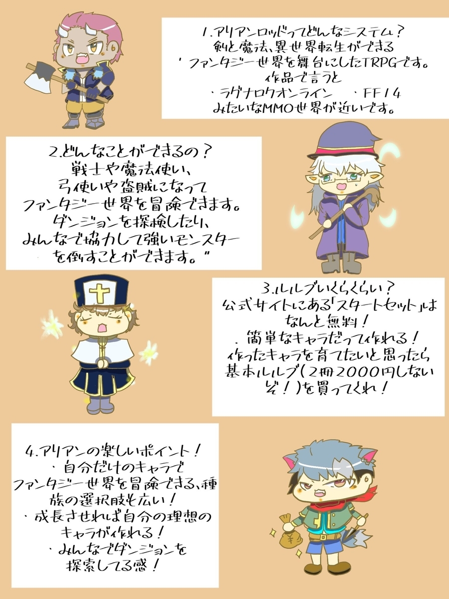 Trpg初心者向け アリアンロッドtrpgについてとお勧めする3つの理由 Q太郎とシュゾー2匹の仲良しだいありー