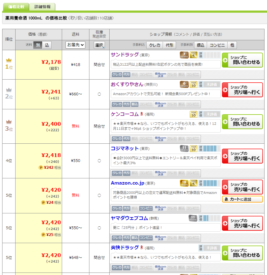 f:id:QTARO_TO_SYUZO:20211205204946p:plain