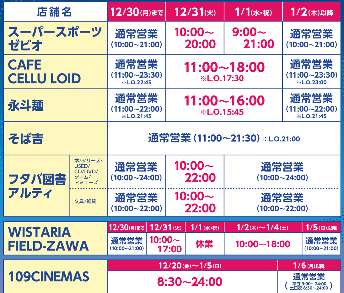 年 初売り 広島 百貨店などイベント 福袋などおすすめ情報 Quatre キャトル の庭 年 初売り 広島 百貨店などイベント 福袋などおすすめ情報 Quatre キャトル の庭