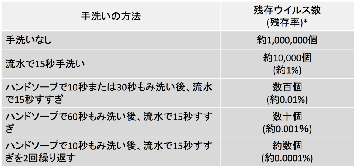 f:id:QUATRE:20200204103220p:plain