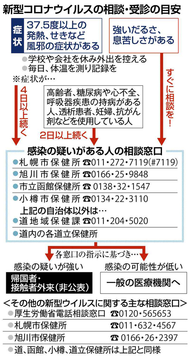 f:id:QUATRE:20200226094337j:plain f:id:QUATRE:20200226094337j:plain